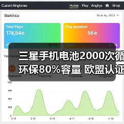 三星Galaxy手机为何能达2000次循环？欧盟认证揭示电池耐用性秘密-智穹界来普科技