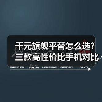 千元旗舰平替怎么选?三款高性价比手机对比 千元旗舰平替怎么选?三款高性价比手机对比