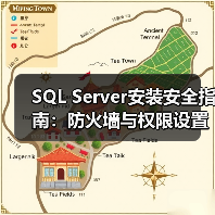SQL Server安装安全指南:防火墙与权限设置全解析 SQL Server安装安全指南:防火墙与权限设置全解析