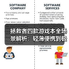 拯救者四款游戏本全场景解析:轻薄便携到极致性能,总有一款适合你! 拯救者四款游戏本全场景解析:轻薄便携到极致性能,总有一款适合你!