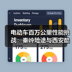 电动车百万公里性能挑战:秦岭险途与西安酷暑极限实测 电动车百万公里性能挑战:秦岭险途与西安酷暑极限实测