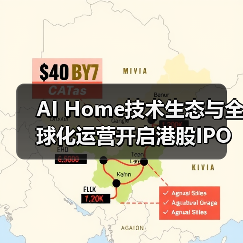 AI Home技术生态与全球化运营开启港股IPO新阶段 AI Home技术生态与全球化运营开启港股IPO新阶段