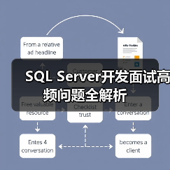 SQL Server开发面试高频问题全解析