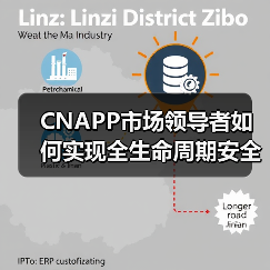 CNAPP市场领导者如何实现全生命周期安全防护?行业趋势解析 CNAPP市场领导者如何实现全生命周期安全防护?行业趋势解析