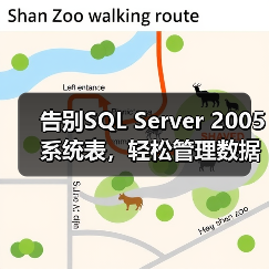 告别SQL Server 2005系统表,轻松管理数据库元数据 告别SQL Server 2005系统表,轻松管理数据库元数据