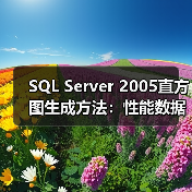 SQL Server 2005直方图生成方法:性能数据统计分析 SQL Server 2005直方图生成方法:性能数据统计分析