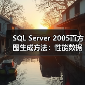 SQL Server 2005直方图生成方法:性能数据统计分析 SQL Server 2005直方图生成方法:性能数据统计分析