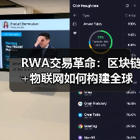 香港RWA基础设施革命：物联网+区块链构建SaaS平台新范式-智穹界来普科技
