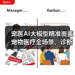 宠物AI大模型如何实现精准诊断?宠智灵科技最新升级解读-智穹界来普科技 宠物AI大模型如何实现精准诊断?宠智灵科技最新升级解读-智穹界来普科技