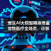 宠物AI大模型如何实现精准诊断?宠智灵科技最新升级解读-智穹界来普科技 宠物AI大模型如何实现精准诊断?宠智灵科技最新升级解读-智穹界来普科技