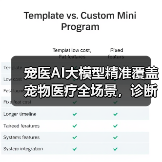 宠物AI大模型如何实现精准诊断?宠智灵科技最新升级解读-智穹界来普科技 宠物AI大模型如何实现精准诊断?宠智灵科技最新升级解读-智穹界来普科技
