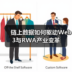 链上数据如何驱动Web3与RWA产业变革 链上数据如何驱动Web3与RWA产业变革