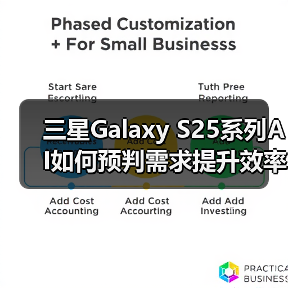 三星Galaxy S25系列AI如何预判需求提升效率? 三星Galaxy S25系列AI如何预判需求提升效率?