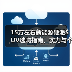 15万左右新能源硬派SUV选购指南，实力与个性兼得