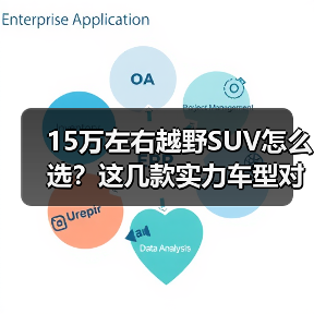 15万左右越野SUV怎么选?这几款实力车型对比解析 15万左右越野SUV怎么选?这几款实力车型对比解析