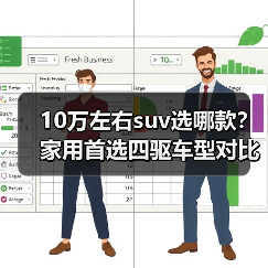 10万左右suv选哪款？家用首选四驱车型对比解析