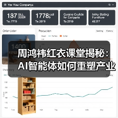 周鸿祎红衣课堂揭秘:AI智能体如何重塑产业生产力? 周鸿祎红衣课堂揭秘:AI智能体如何重塑产业生产力?