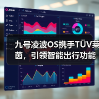 九号凌波OS携手TÜV莱茵,引领智能出行功能安全新标杆 九号凌波OS携手TÜV莱茵,引领智能出行功能安全新标杆