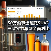 50万预算选硬派SUV？三款实力车型全面对比