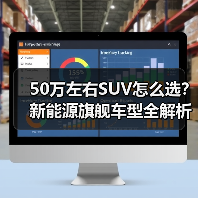50万左右SUV怎么选？新能源旗舰车型全解析