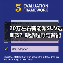20万左右新能源SUV选哪款？硬派越野与智能节能推荐