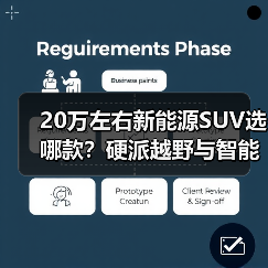 20万左右新能源SUV选哪款？硬派越野与智能节能推荐