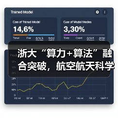 浙大“算力+算法”融合突破，航空航天科学计算迈入新阶段