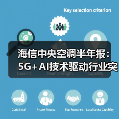 海信中央空调半年报：5G+AI技术驱动行业突围