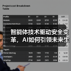 智能体技术驱动安全变革，AI如何引领未来生态？