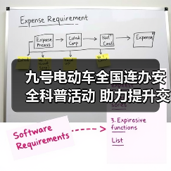 九号电动车全国连办安全科普活动 助力提升交通出行安全意识