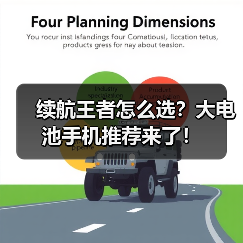 续航王者怎么选？大电池手机推荐来了！