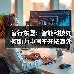 智行东盟:智能科技如何助力中国车开拓海外市场新篇章 智行东盟:智能科技如何助力中国车开拓海外市场新篇章
