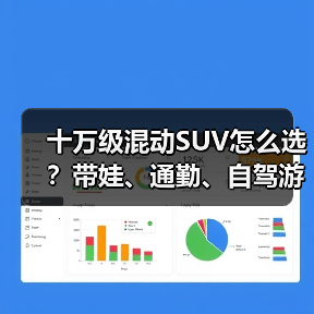 十万级混动SUV怎么选?带娃、通勤、自驾游全搞定 十万级混动SUV怎么选?带娃、通勤、自驾游全搞定