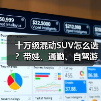 十万级混动SUV怎么选?带娃、通勤、自驾游全搞定 十万级混动SUV怎么选?带娃、通勤、自驾游全搞定