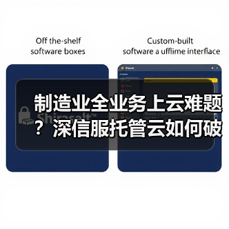 制造业全业务上云难题?深信服托管云如何破解私有云瓶颈? 制造业全业务上云难题?深信服托管云如何破解私有云瓶颈?