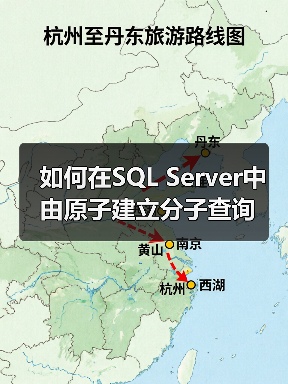 如何在SQL Server中由原子建立分子查询 如何在SQL Server中由原子建立分子查询