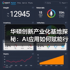 华硕创新产业化基地探秘：AI应用如何赋能行业？