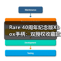 Rare 40周年纪念版Xbox手柄:双授权收藏款如何颠覆游戏体验? Rare 40周年纪念版Xbox手柄:双授权收藏款如何颠覆游戏体验?