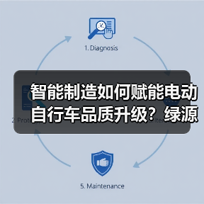智能制造如何赋能电动自行车品质升级?绿源全链路质量管控实践 智能制造如何赋能电动自行车品质升级?绿源全链路质量管控实践
