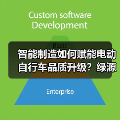 智能制造如何赋能电动自行车品质升级?绿源全链路质量管控实践 智能制造如何赋能电动自行车品质升级?绿源全链路质量管控实践