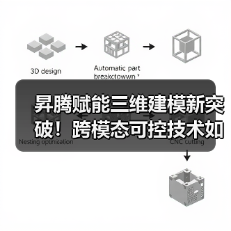 昇腾赋能三维建模新突破!跨模态可控技术如何提升设计效率? 昇腾赋能三维建模新突破!跨模态可控技术如何提升设计效率?