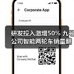 研发投入激增50% 九号公司智能两轮车销量翻倍破百亿 研发投入激增50% 九号公司智能两轮车销量翻倍破百亿