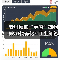 老师傅的“手感”如何被AI代码化?工业知识封装革命引爆效率跃迁 老师傅的“手感”如何被AI代码化?工业知识封装革命引爆效率跃迁
