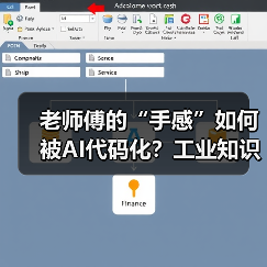 老师傅的“手感”如何被AI代码化?工业知识封装革命引爆效率跃迁 老师傅的“手感”如何被AI代码化?工业知识封装革命引爆效率跃迁