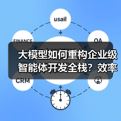 大模型如何重构企业级智能体开发全栈?效率跃迁与合规保障 大模型如何重构企业级智能体开发全栈?效率跃迁与合规保障