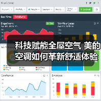 科技赋能全屋空气 美的空调如何革新舒适体验？