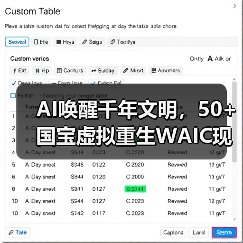 AI唤醒千年文明,50+国宝虚拟重生WAIC现场 AI唤醒千年文明,50+国宝虚拟重生WAIC现场