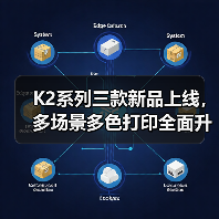 K2系列三款新品上线，多场景多色打印全面升级桌面级3D体验