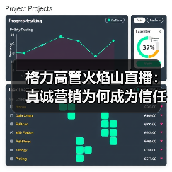 格力高管火焰山直播:真诚营销为何成为信任利器? 格力高管火焰山直播:真诚营销为何成为信任利器?