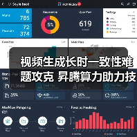 视频生成长时一致性难题攻克 昇腾算力助力技术革新 视频生成长时一致性难题攻克 昇腾算力助力技术革新
